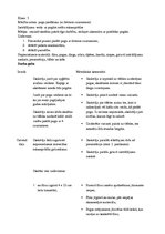 Prezentācija 'Konspekts mājturībā 3.klasei. Pogu piešūšana', 1.