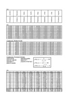 Konspekts 'Datormācība ekonomistiem ', 3.