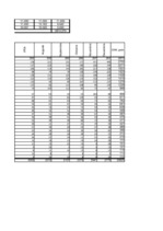 Konspekts 'Datormācība ekonomistiem ', 8.