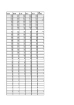 Konspekts 'Datormācība ekonomistiem ', 11.