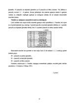 Diplomdarbs 'Agresivitātes un emocionālās noturības rādītāju salīdzinājums 12 - 14 gadus veci', 44.