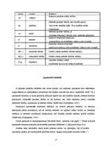 Diplomdarbs 'Agresivitātes un emocionālās noturības rādītāju salīdzinājums 12 - 14 gadus veci', 45.