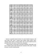 Diplomdarbs 'Agresivitātes un emocionālās noturības rādītāju salīdzinājums 12 - 14 gadus veci', 47.