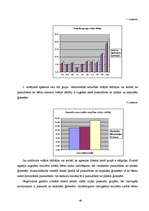 Diplomdarbs 'Agresivitātes un emocionālās noturības rādītāju salīdzinājums 12 - 14 gadus veci', 48.