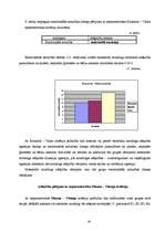 Diplomdarbs 'Agresivitātes un emocionālās noturības rādītāju salīdzinājums 12 - 14 gadus veci', 56.