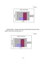 Diplomdarbs 'Agresivitātes un emocionālās noturības rādītāju salīdzinājums 12 - 14 gadus veci', 63.