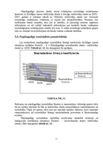 Referāts 'Nepilngadīgo noziedzības situācija un pamatrādītāji Kuldīgas rajonā', 11.
