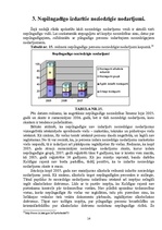 Referāts 'Nepilngadīgo noziedzības situācija un pamatrādītāji Kuldīgas rajonā', 14.
