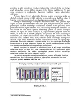 Referāts 'Nepilngadīgo noziedzības situācija un pamatrādītāji Kuldīgas rajonā', 15.