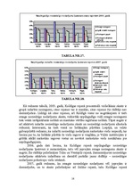 Referāts 'Nepilngadīgo noziedzības situācija un pamatrādītāji Kuldīgas rajonā', 16.