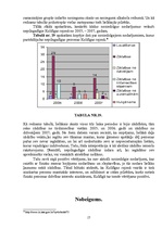 Referāts 'Nepilngadīgo noziedzības situācija un pamatrādītāji Kuldīgas rajonā', 17.