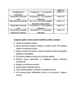 Referāts 'Ģenētiski modificēto kultūru audzēšanas ekonomiskie aspekti', 4.