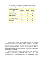 Referāts 'Ģenētiski modificēto kultūru audzēšanas ekonomiskie aspekti', 5.
