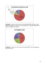 Referāts 'Iepirkšanās tiešsaitē tendences Latvijā', 16.