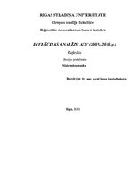 Referāts 'Inflācijas analīze ASV', 1.