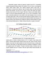 Referāts 'Inflācijas analīze ASV', 7.