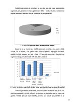 Referāts 'Vidusskolēnu tālākizglītības iespējas', 28.