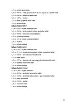 Referāts 'Pārskats par lauka kursu zemes zinātnēs', 22.