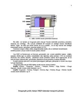 Prakses atskaite 'Daugavpils preču stacija', 8.