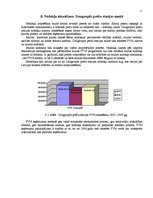 Prakses atskaite 'Daugavpils preču stacija', 11.