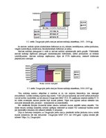 Prakses atskaite 'Daugavpils preču stacija', 12.