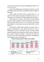 Referāts 'Inflācija Latvijā', 19.