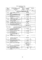 Referāts 'Iestādes arhīva uzdevumi, arhīva fonda veidošana un saglabāšana', 24.