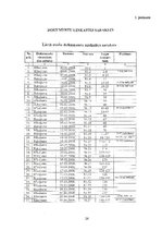 Referāts 'Iestādes arhīva uzdevumi, arhīva fonda veidošana un saglabāšana', 25.