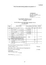 Referāts 'Iestādes arhīva uzdevumi, arhīva fonda veidošana un saglabāšana', 26.