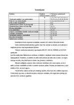 Paraugs 'Datu bāzu vadības sistēmas. Vaicājumu veidošana', 18.