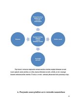 Referāts 'Mežsaimniecības attīstības iespējas Rēzeknes novadā', 10.