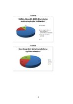 Referāts 'Nākotnes izglītības perspektīvas sākumskolā', 19.