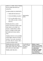 Konspekts 'Integrēta mācību nodarbība', 3.