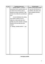 Prakses atskaite 'Sabiedrisko attiecību novērojums', 15.