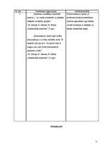 Prakses atskaite 'Sabiedrisko attiecību novērojums', 21.