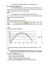 Referāts 'Datora pielietošana matemātikas, ekonomikas un finanšu uzdevumos', 32.