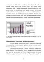 Referāts 'Banku aktīvās operācijas un to analīze', 22.
