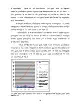 Referāts 'Banku aktīvās operācijas un to analīze', 28.