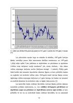 Referāts 'Banku aktīvās operācijas un to analīze', 34.