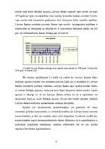 Referāts 'Banku aktīvās operācijas un to analīze', 35.