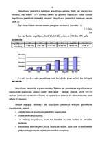 Referāts 'Latvijas komercbanku noguldījumi un to analīze', 18.
