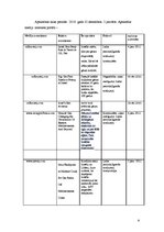 Referāts 'Vidusjūrā atklātas lielas gāzes atradnes, par ziņu plūsmu Izraēlas un ASV medijo', 6.