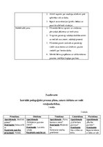 Prakses atskaite 'Kvalifikācijas prakse pirmsskolas izglītības iestādē', 8.