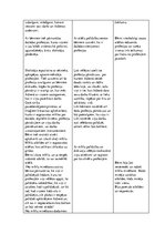 Prakses atskaite 'Kvalifikācijas prakse pirmsskolas izglītības iestādē', 13.