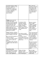 Prakses atskaite 'Kvalifikācijas prakse pirmsskolas izglītības iestādē', 14.