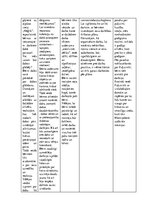 Prakses atskaite 'Kvalifikācijas prakse pirmsskolas izglītības iestādē', 19.