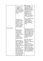 Prakses atskaite 'Kvalifikācijas prakse pirmsskolas izglītības iestādē', 26.