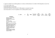 Konspekts 'Eksperta aptaujas anketa', 4.