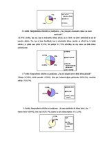Referāts 'Strukturēts ūdens - globāls informācijas glabātājs un pārnesējs', 16.