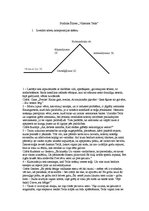 Konspekts 'Frīdriha Šillera darba "Vilhelms Tells" analīze', 1.